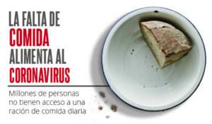 La falta de comida alimenta al coronavirus - Emergencia coronavirus
